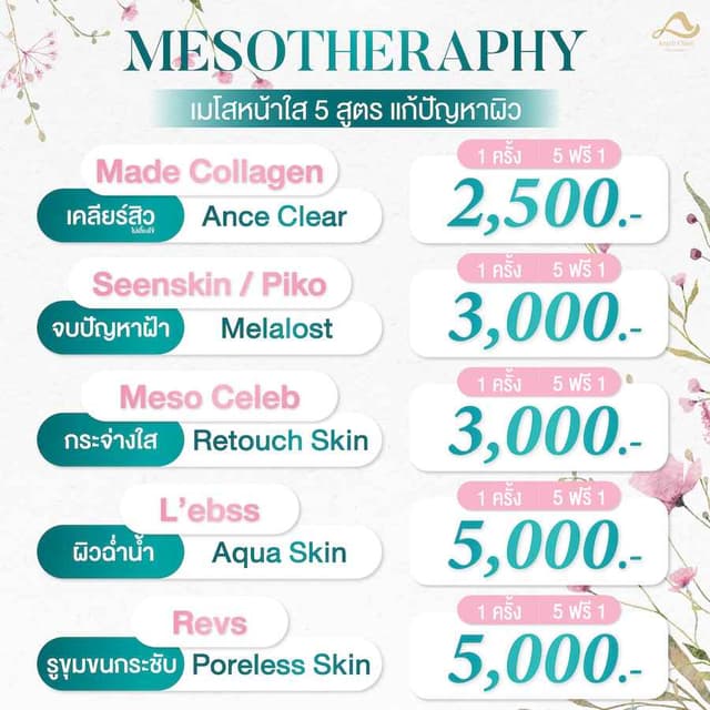 Mesotheraphy