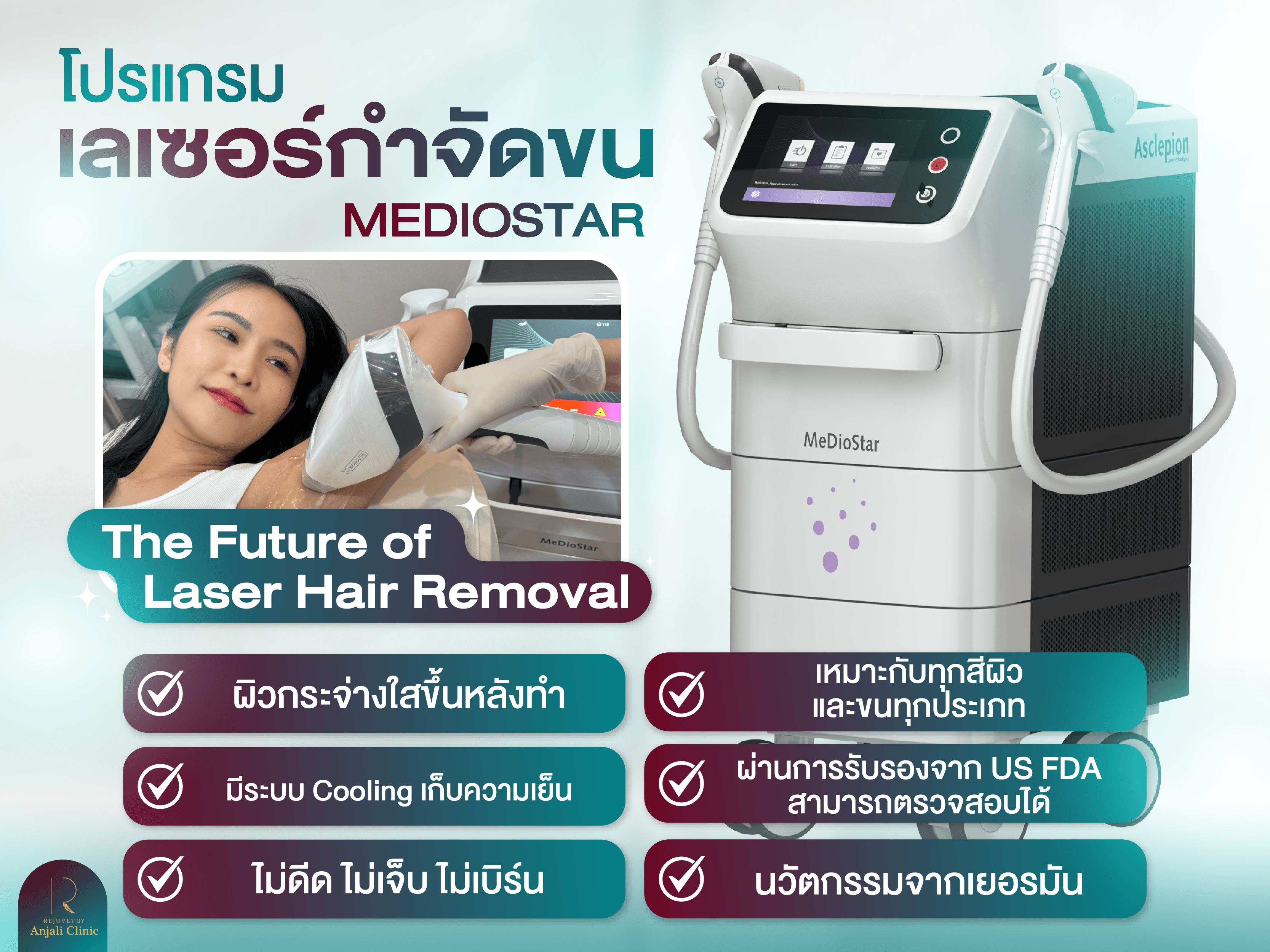 โปรแกรมเลเซอร์ กำจัดขน